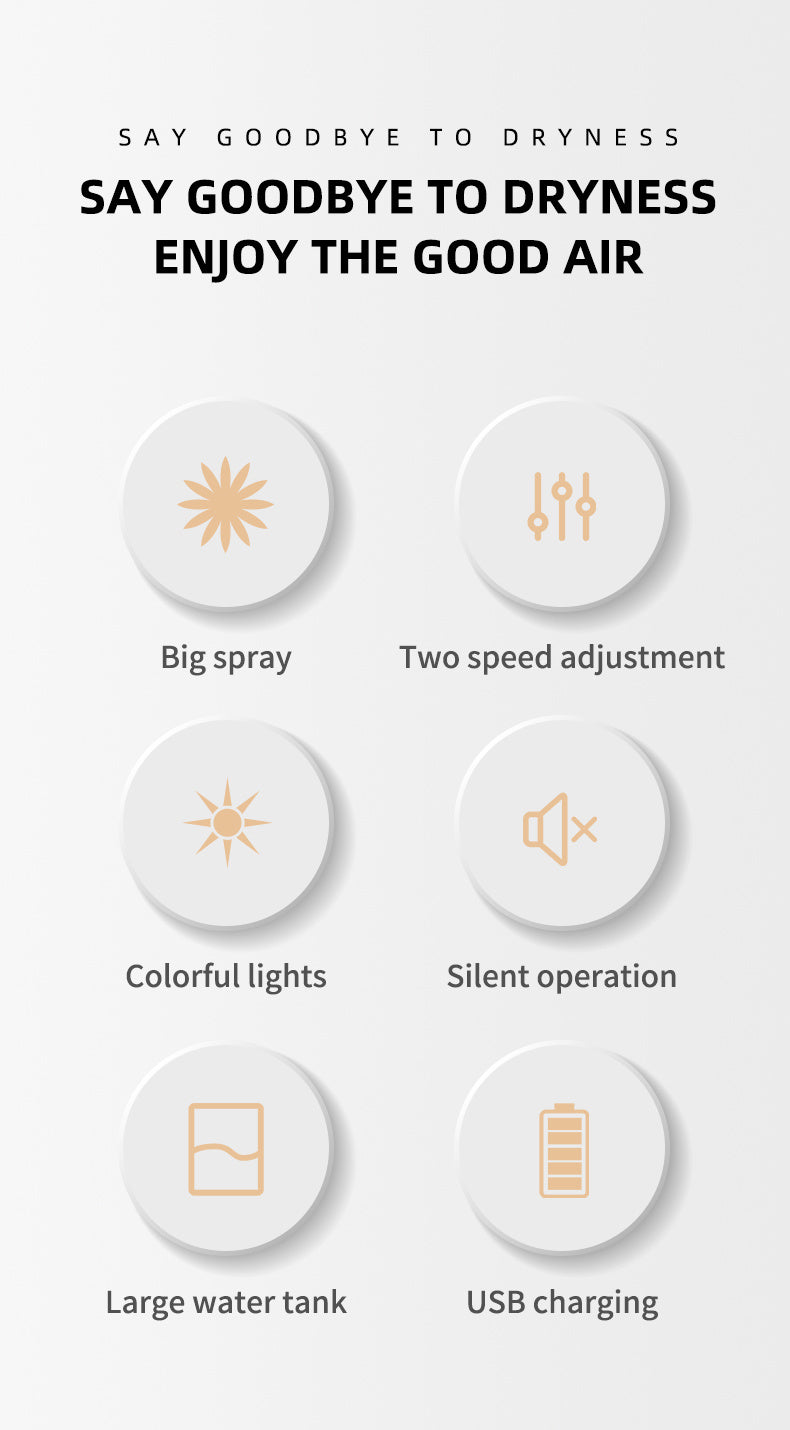Funcionalidades del humidificador